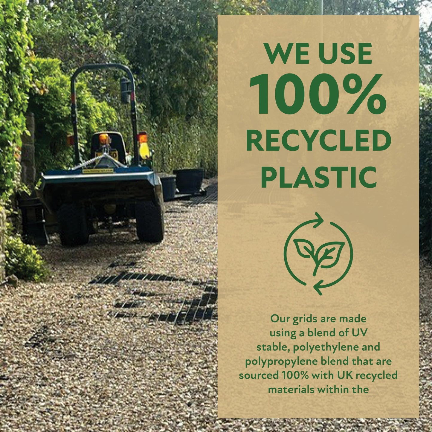 DRIVEWAY GRIDS X320 = 80 SQUARE METRES + HD MEMBRANE GROUND SHEET GRAVEL GRIDS GRAVEL GRIDS GRASS GRID PLASTIC STABILITY GRIDS ECO PAVING BASES & PARKING DRIVE WAY GRID POROUS GRASS OR GRAVEL GRIDS