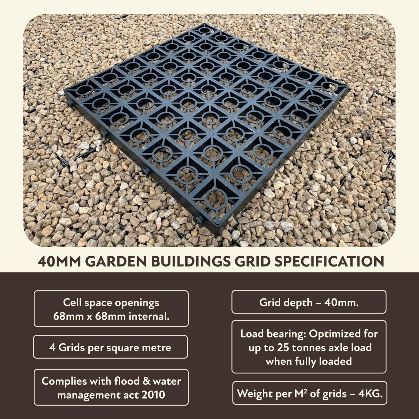 GREENHOUSE BASE GRID 4M X 2.5M SUITS 12X8 TO 13X8 FEET GREENHOUSE BASES & SHED BASES = FULL ECO KIT + HEAVY DUTY MEMBRANE - PLASTIC ECO PAVING SLAB BASES & DRIVEWAY GRIDS