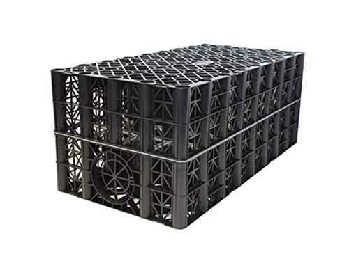 Polystorm Soakaway Kit PSM1A Crate + Spudulica Geotextile Membrane + EcoGrid Joining Tape (760L)