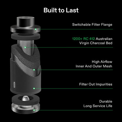 VIVOSUN Duct Fan 150 mm Extractor Fan 693 m³/h with E12 Speed Control Carbon Filter & 240 cm Air Duct AeroZesh T6 Exhaust Set Cooling and Ventilation System for Grow Tent