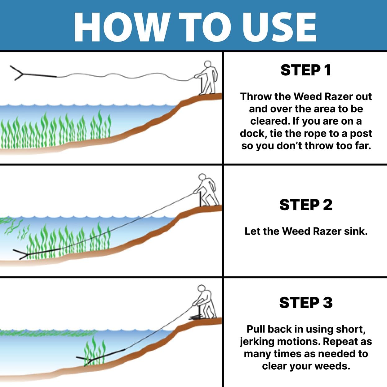 Weed Razer Express Aquatic Weed Cutter for Lakes, Ponds & Beaches