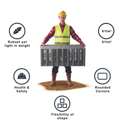 Polystorm Soakaway Kit PSM1A Crate + Spudulica Geotextile Membrane + EcoGrid Joining Tape (760L)