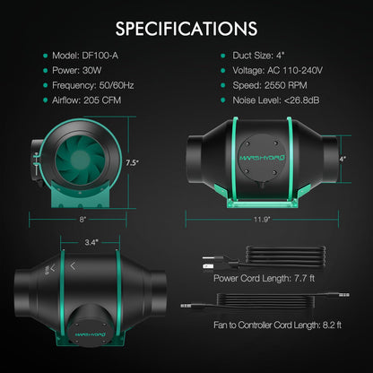 MARS HYDRO Grow Tent Kit Complete 2x4ft TSL 2000 LED Grow Light Dimmable Grow Tent Complete System, 24"x48"x70" Hydroponic Grow Light Set 1680D Full Spectrum Grow Kit, Ventilation system, Clip Fan