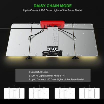 AGLEX K4000 LED Grow Light, 2024 Upgraded Grow Light with Daisy Chain & Dimmable, Full Spectrum Plant Grow Lights for Hydroponic Indoor Plants Seeding Veg Flower Growing Lamps 5X6 FT Grow Tent