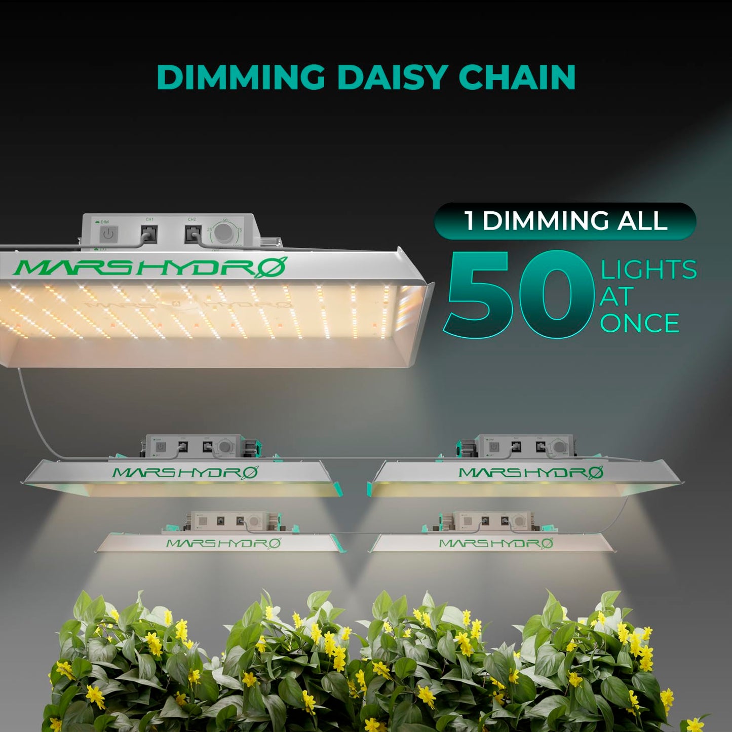 MARSHYDRO TS 1000 LED Grow Light 3X3ft Full Spectrum for Indoor Plants Newest Dimmable LED Grow Lights Daisy Chain Grow Lights for Seeding Veg Flower Growing Lamp Plant Lights for 100x100CM