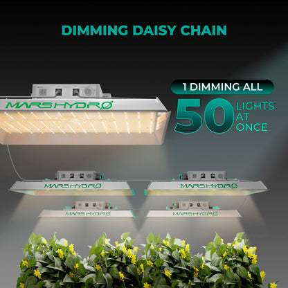 MARSHYDRO TS 1000 LED Grow Light 3X3ft Full Spectrum for Indoor Plants Newest Dimmable LED Grow Lights Daisy Chain Grow Lights for Seeding Veg Flower Growing Lamp Plant Lights for 100x100CM