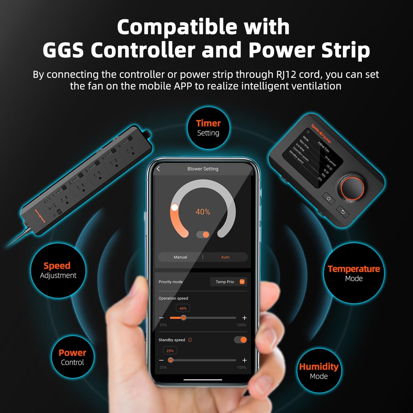 Spider Farmer Air Filtration Kit 4 Inch, Inline Duct Fan with RJ12 Speed Humidity Controller, Carbon Filter Combo, 25 Ft Ducting, Ventilation System Kit for Grow Tents, Hydroponics, Indoor Gardening