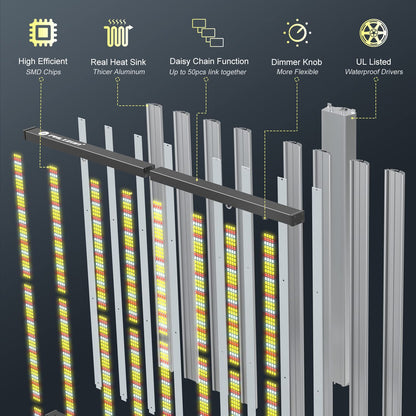 Phlizon FD9600 1000W Plant Led Grow Light for Indoor Plants Daisy Chain Dimmable Grow Light with LM281B & Brand Driver Grow for 120 * 120cm to 180x180cm Coverage Full Spectrum Growing Lamps (FD9600)