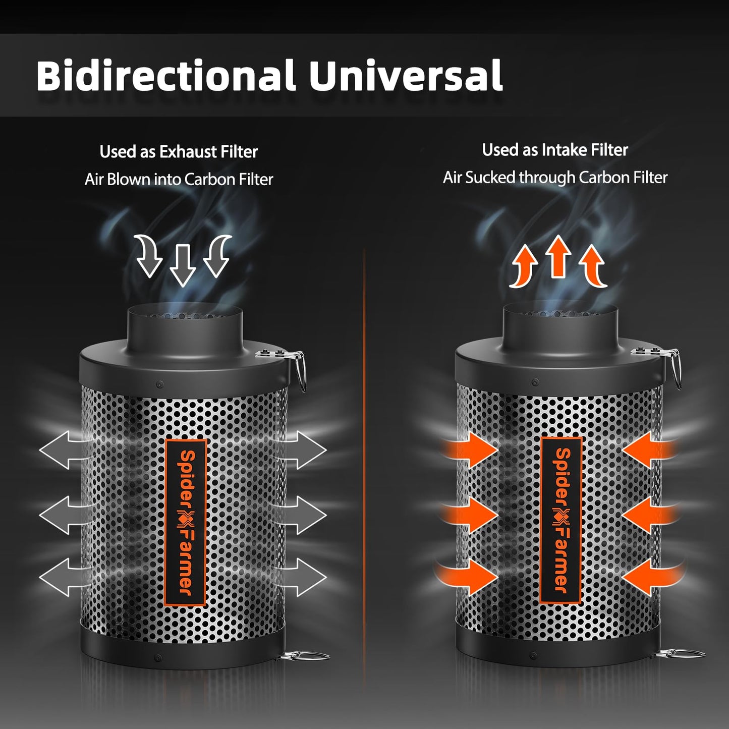 Spider Farmer Air Filtration Kit 4 Inch, Inline Duct Fan with RJ12 Speed Humidity Controller, Carbon Filter Combo, 25 Ft Ducting, Ventilation System Kit for Grow Tents, Hydroponics, Indoor Gardening