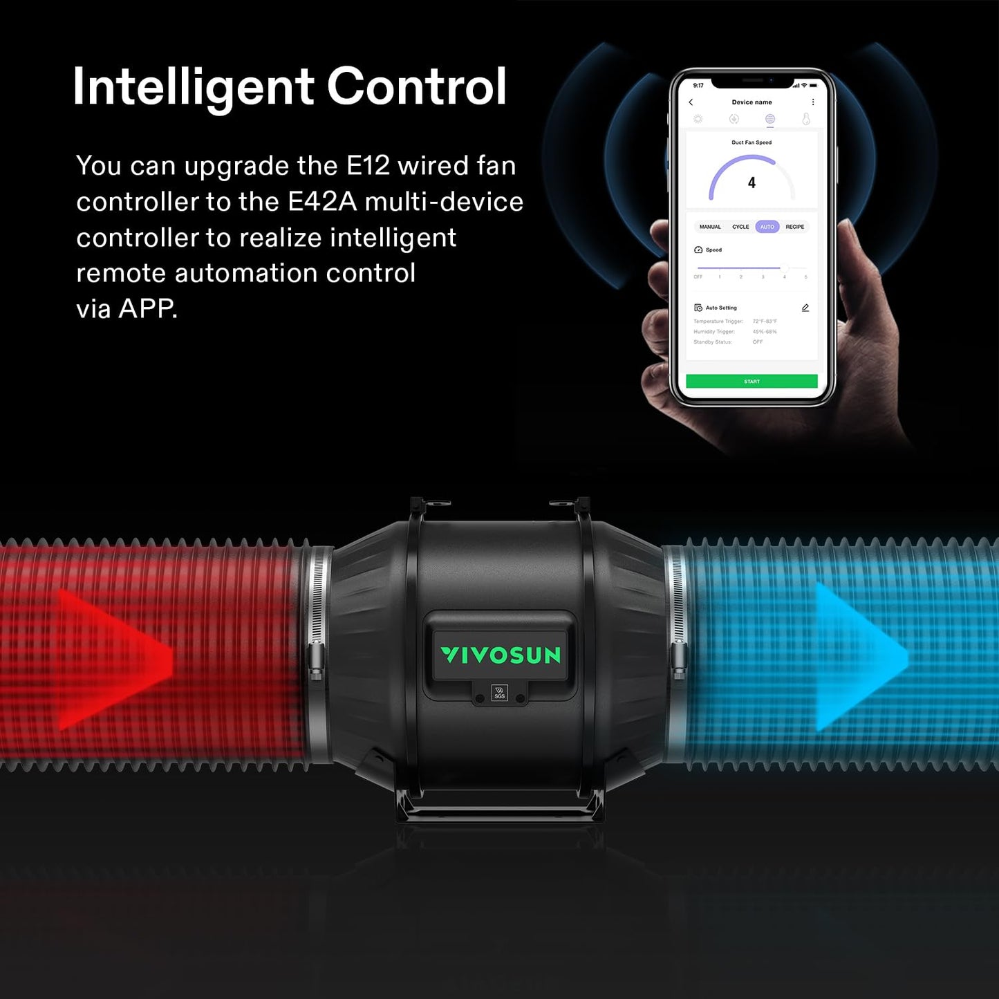 VIVOSUN Duct Fan 150 mm Extractor Fan 693 m³/h with E12 Speed Control Carbon Filter & 240 cm Air Duct AeroZesh T6 Exhaust Set Cooling and Ventilation System for Grow Tent