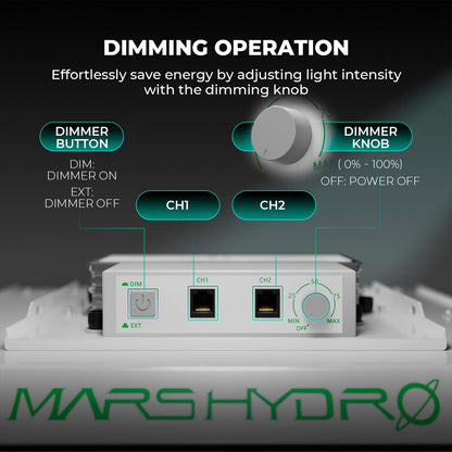 MARS HYDRO Grow Tent Kit Complete 2x4ft TSL 2000 LED Grow Light Dimmable Grow Tent Complete System, 24"x48"x70" Hydroponic Grow Light Set 1680D Full Spectrum Grow Kit, Ventilation system, Clip Fan