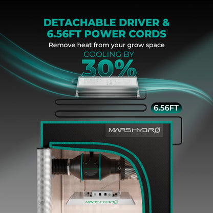 MARSHYDRO TS 1000 LED Grow Light 3X3ft Full Spectrum for Indoor Plants Newest Dimmable LED Grow Lights Daisy Chain Grow Lights for Seeding Veg Flower Growing Lamp Plant Lights for 100x100CM