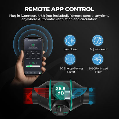 MARS HYDRO Grow Tent Kit Complete 2x4ft TSL 2000 LED Grow Light Dimmable Grow Tent Complete System, 24"x48"x70" Hydroponic Grow Light Set 1680D Full Spectrum Grow Kit, Ventilation system, Clip Fan