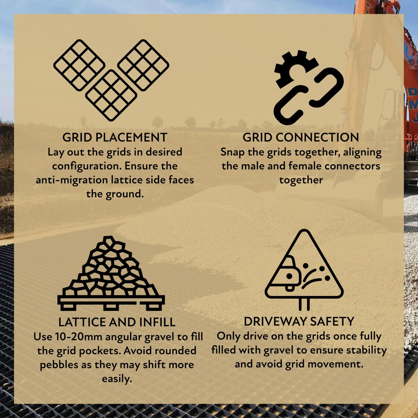 DRIVEWAY GRIDS X320 = 80 SQUARE METRES + HD MEMBRANE GROUND SHEET GRAVEL GRIDS GRAVEL GRIDS GRASS GRID PLASTIC STABILITY GRIDS ECO PAVING BASES & PARKING DRIVE WAY GRID POROUS GRASS OR GRAVEL GRIDS
