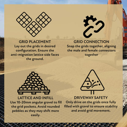 DRIVEWAY GRIDS X320 = 80 SQUARE METRES + HD MEMBRANE GROUND SHEET GRAVEL GRIDS GRAVEL GRIDS GRASS GRID PLASTIC STABILITY GRIDS ECO PAVING BASES & PARKING DRIVE WAY GRID POROUS GRASS OR GRAVEL GRIDS