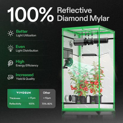 VIVOSUN Grow Tent 36'' x 36'' x 72'', Made of Highly Reflective Mylar, with Viewing Window and Base Tray for Hydroponics and Indoor Growing, S336, Suitable for VS2000/VS3000