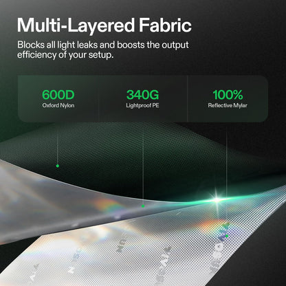 VIVOSUN Grow Tent 36'' x 36'' x 72'', Made of Highly Reflective Mylar, with Viewing Window and Base Tray for Hydroponics and Indoor Growing, S336, Suitable for VS2000/VS3000