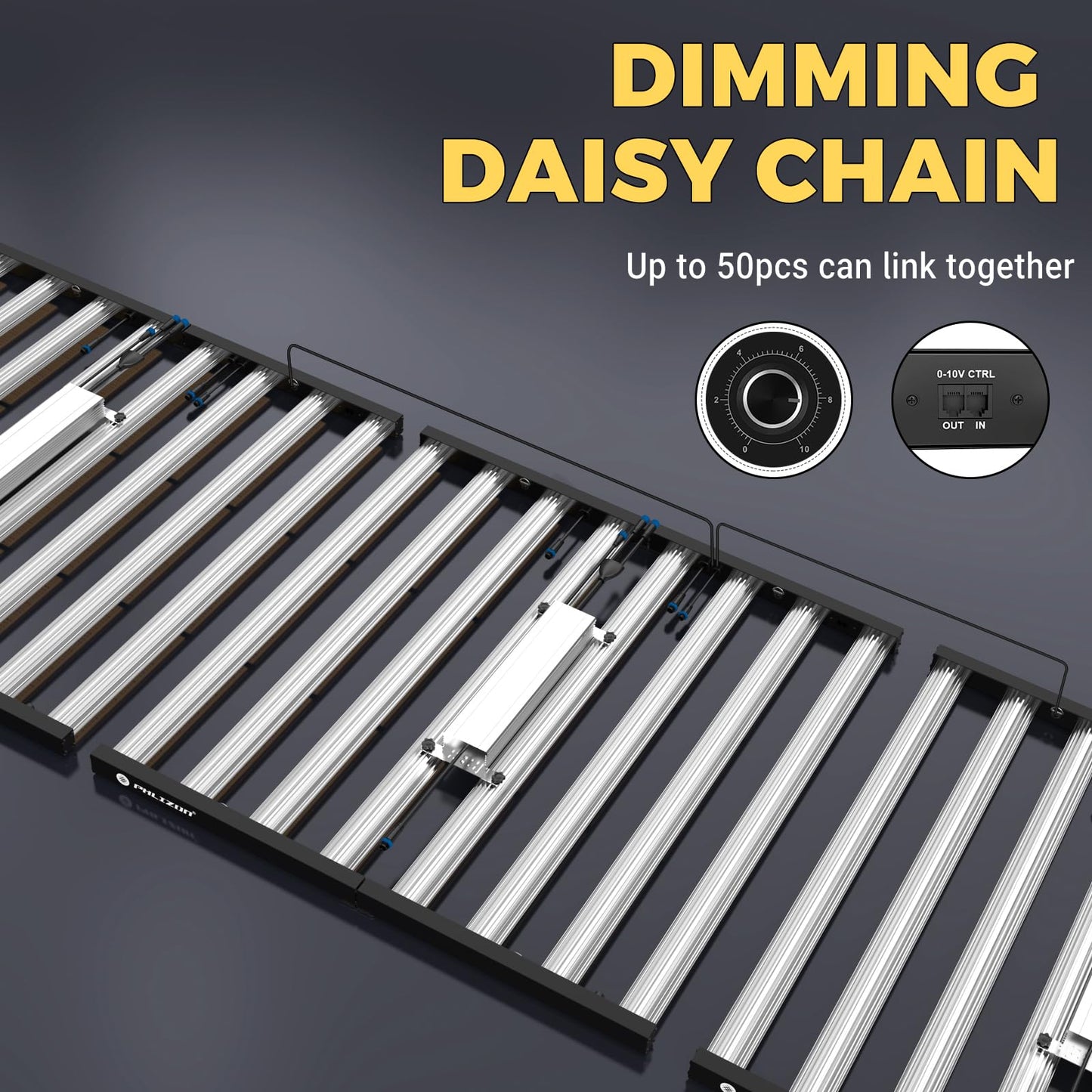 Phlizon FD9600 1000W Plant Led Grow Light for Indoor Plants Daisy Chain Dimmable Grow Light with LM281B & Brand Driver Grow for 120 * 120cm to 180x180cm Coverage Full Spectrum Growing Lamps (FD9600)