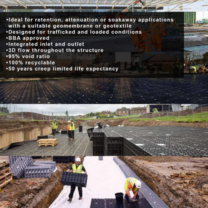 Polystorm Soakaway Kit PSM1A Crate + Spudulica Geotextile Membrane + EcoGrid Joining Tape (760L)