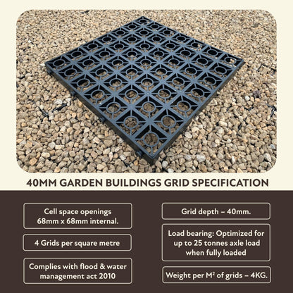 GREENHOUSE BASE GRID 4M X 2.5M SUITS 12X8 TO 13X8 FEET GREENHOUSE BASES & SHED BASES = FULL ECO KIT + HEAVY DUTY MEMBRANE - PLASTIC ECO PAVING SLAB BASES & DRIVEWAY GRIDS