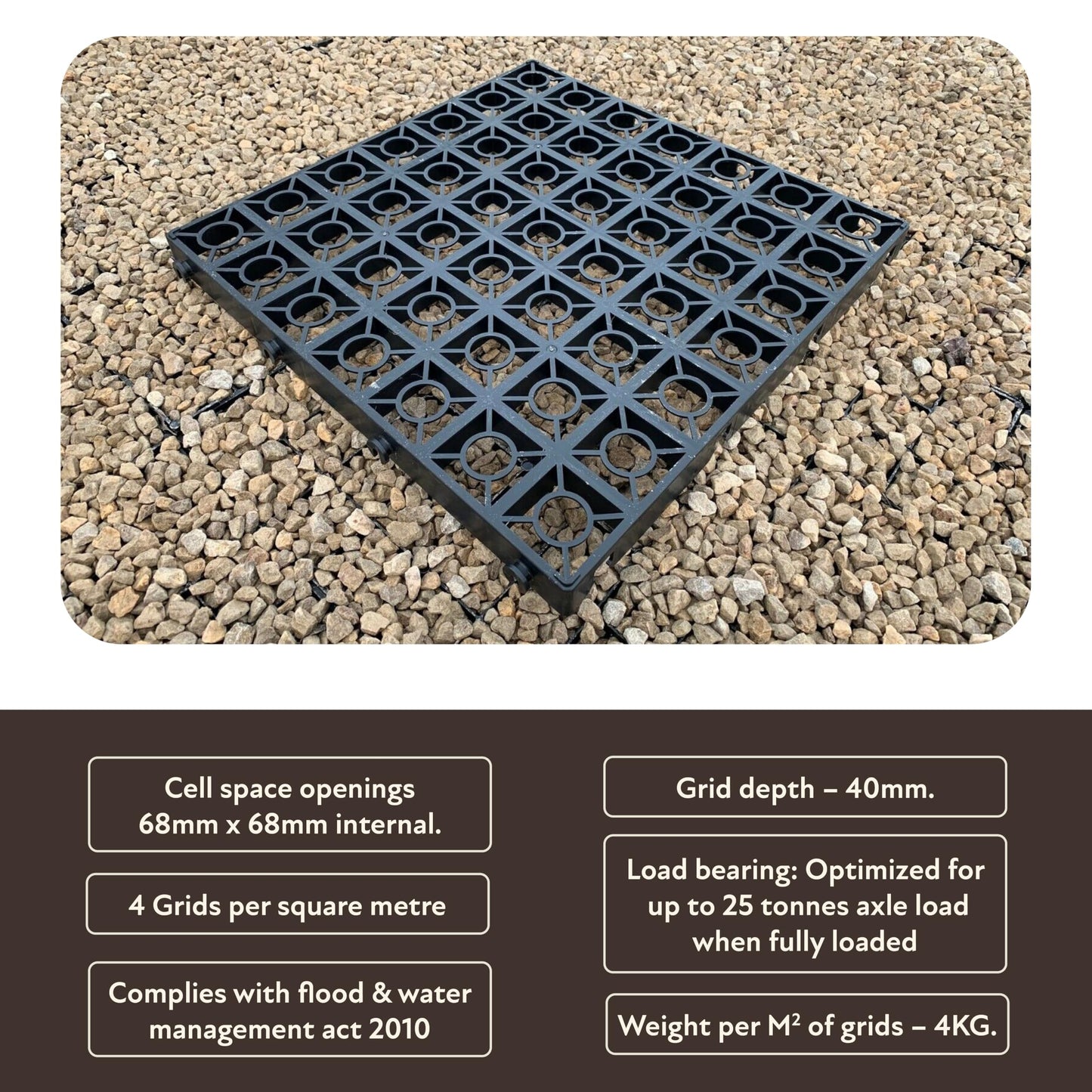 DRIVEWAY GRIDS X320 = 80 SQUARE METRES + HD MEMBRANE GROUND SHEET GRAVEL GRIDS GRAVEL GRIDS GRASS GRID PLASTIC STABILITY GRIDS ECO PAVING BASES & PARKING DRIVE WAY GRID POROUS GRASS OR GRAVEL GRIDS